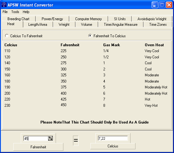 Instant Converter